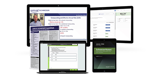 Schweser Level III CFA Essential Package